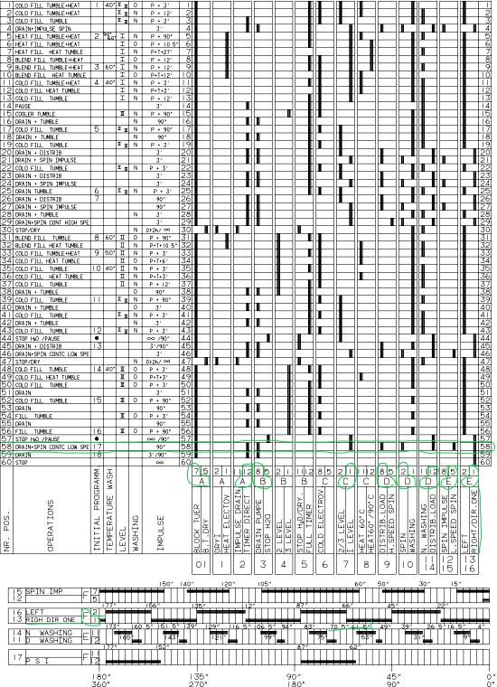 cyclogram_wdn2296xwu-Programma_17.jpg