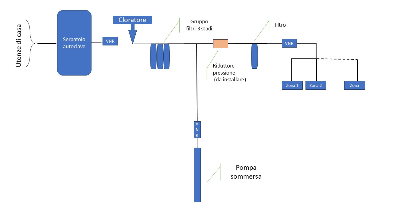 Diapositiva1.JPG