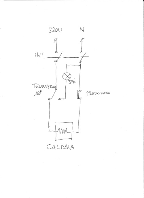 CALDAIA .jpg