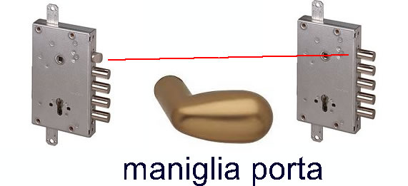 Differenze serrature CISA(forum).jpg