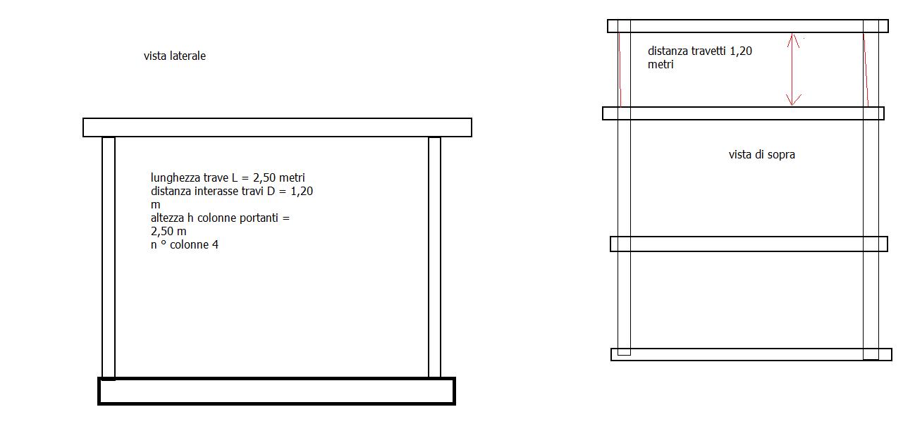 loft /soppalco in ferro