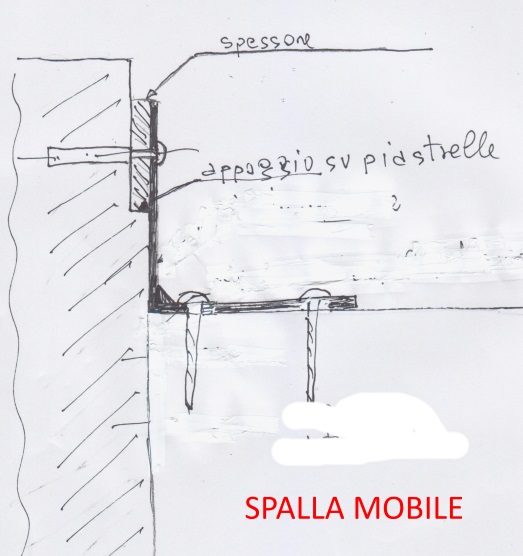 mobile bagni1 001.jpg