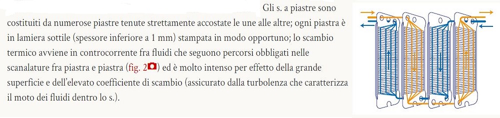 scambiatore a piastre.JPG