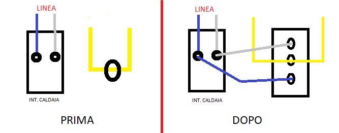 IMPIANTO1.png