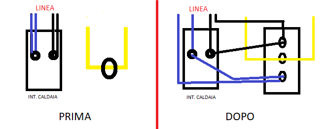 impianto2.png