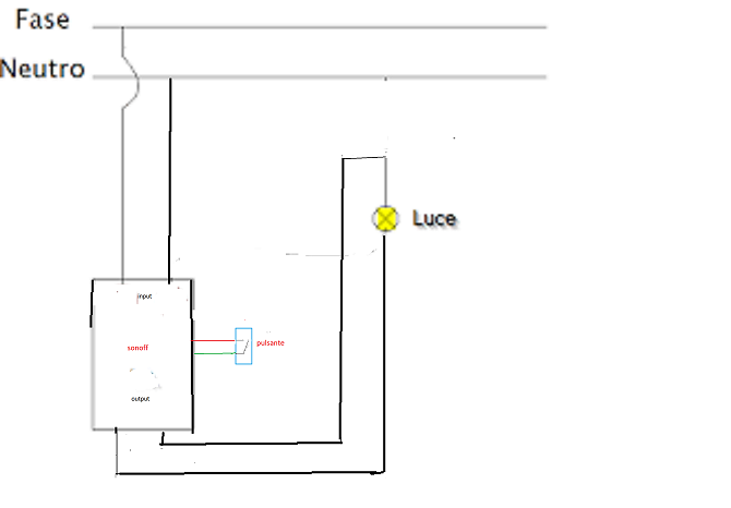 Immagine interr sonoff.png