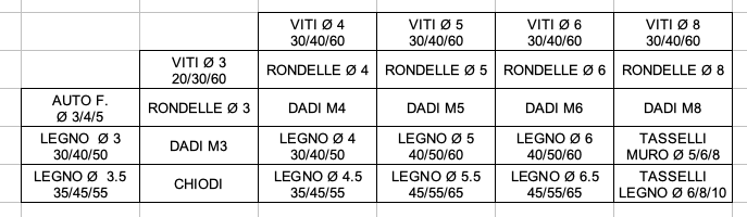 Schermata 2019-02-17 alle 16.21.08.png