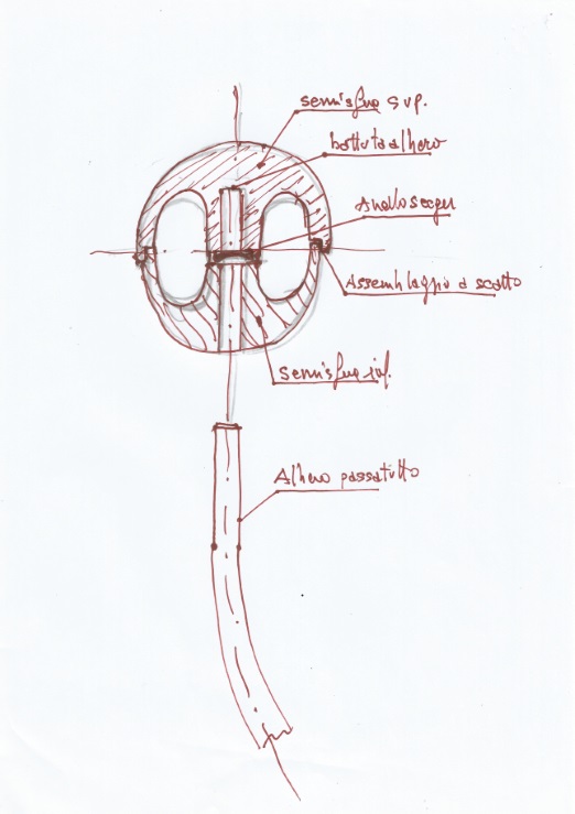 Schema pomello passatutto.jpg