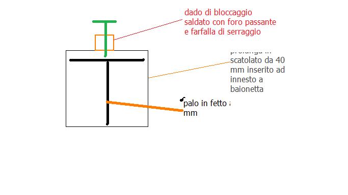 prolunga palo in ferro