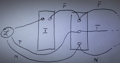 cucina presa elettrica balcone DSCN3341_2.JPG