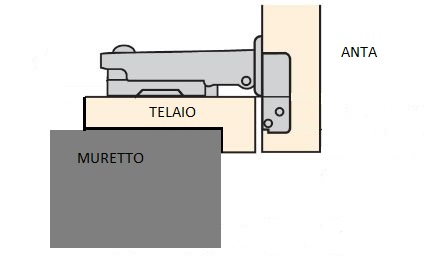 tecnico scod 40 collo dritto.jpg