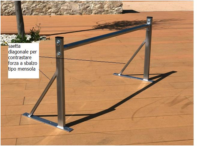 sbarra con saetta diagonale.jpg