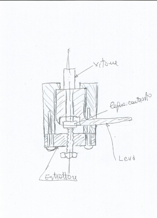 Estrattore per maniglia passo rapido.jpg