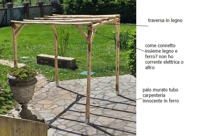 pergola fai da te.jpg
