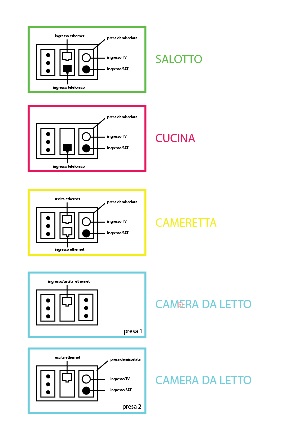 prese da cambiare.jpg