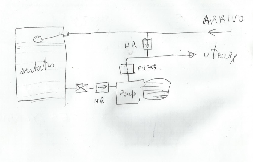 Bypass presscontrol.jpg