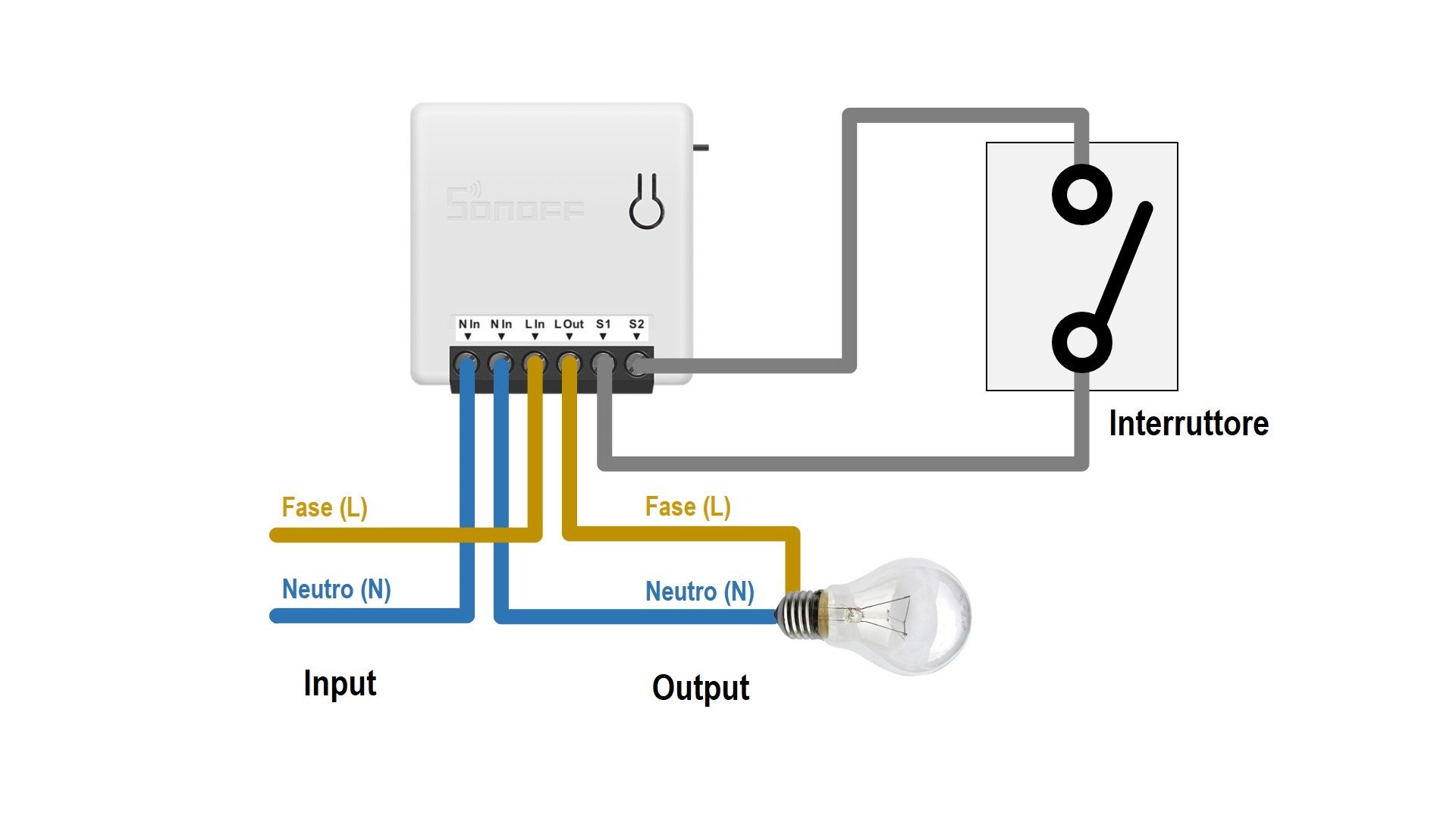 sonoff-mini-punto-luce-interrotto.jpg