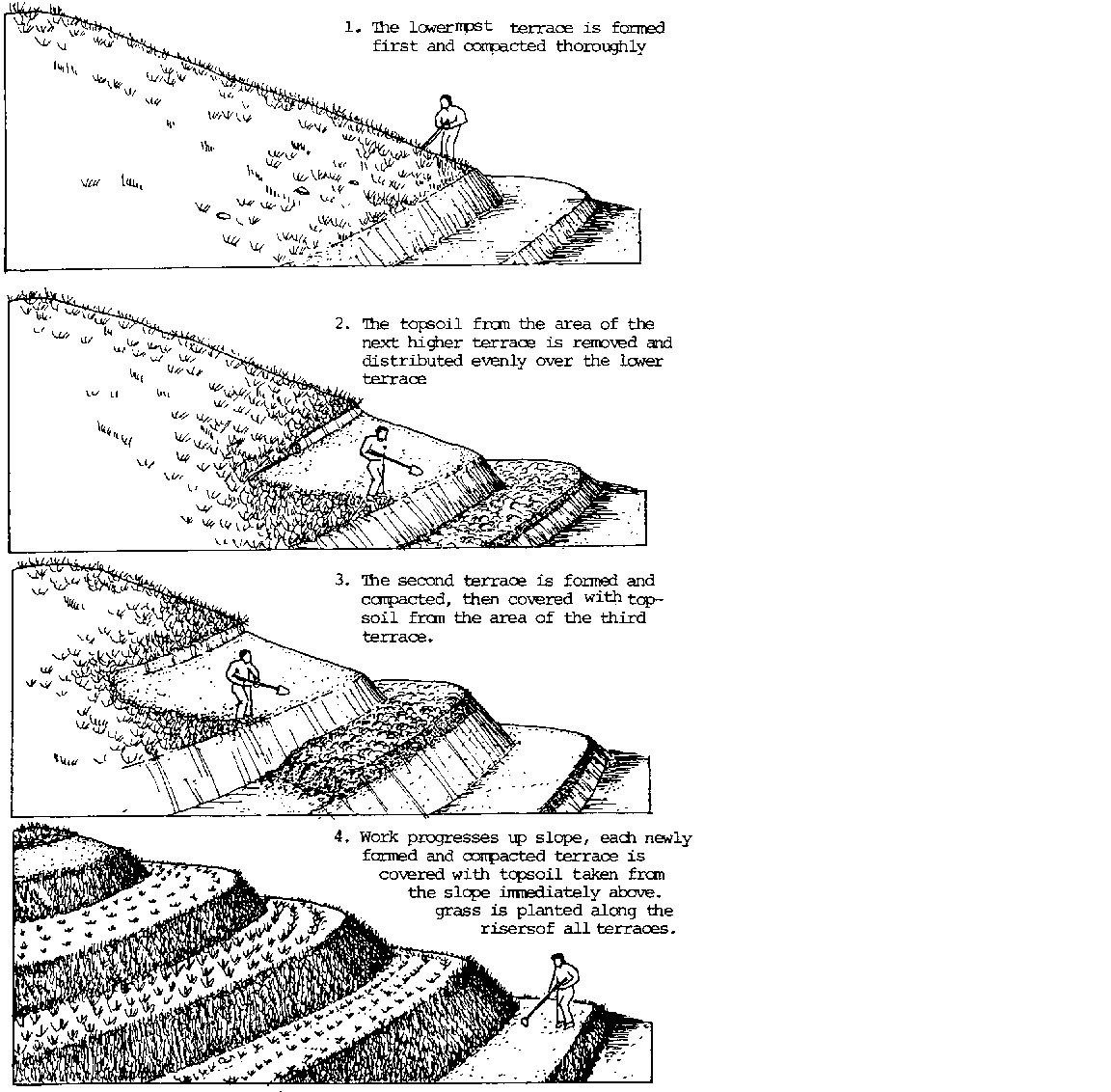 lavori di sterro e terrazzamento.png