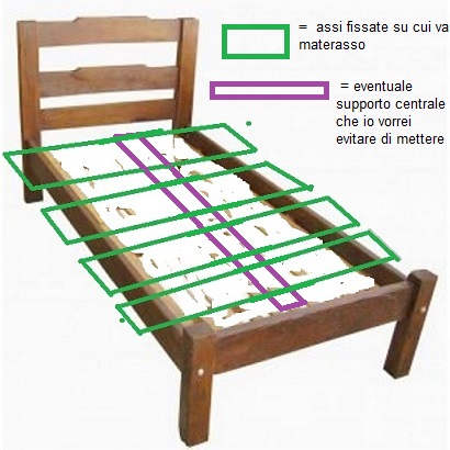 cama-de-madeira-solteirodisegnolegenda.jpg