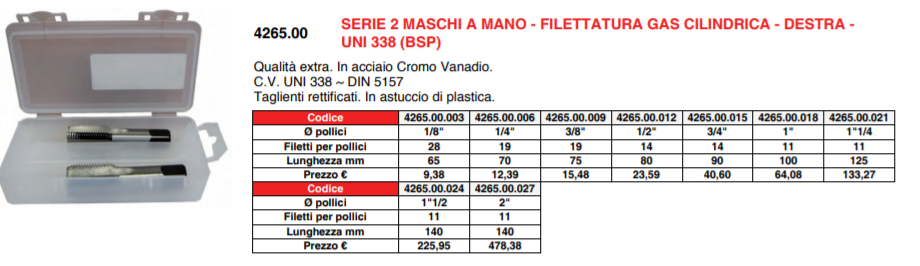 Maschi a mano a gas  2 pezzi.png