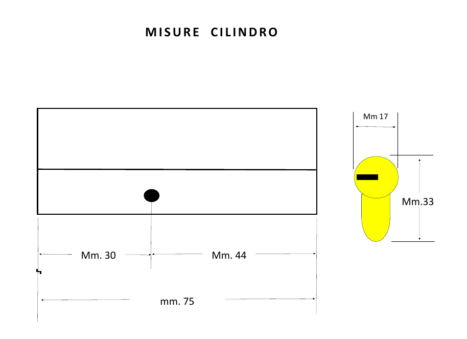 Misure del Cilindro.png