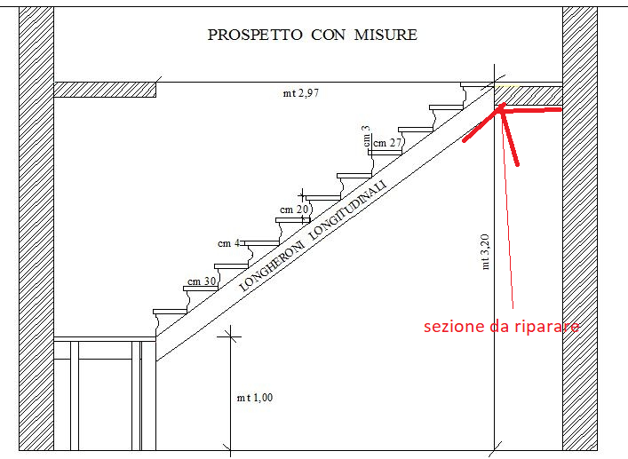 scala interna da ripristinare