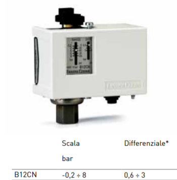 Pressostato Fantini B12CN.png