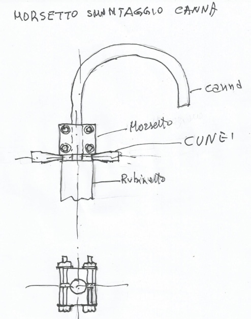 Morsetto smontaggio canna rubinetto0003.jpg
