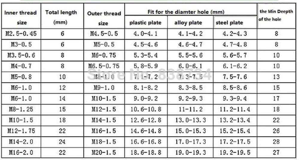 tabella misure boccole cinesi.jpg