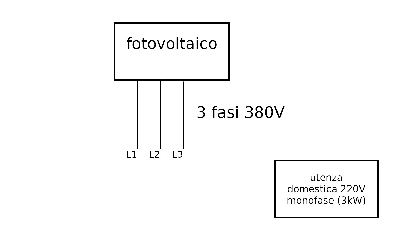 fotovoltaico_caso1.jpg