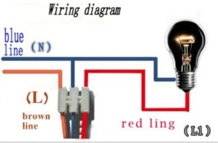 Sensore movimento.png