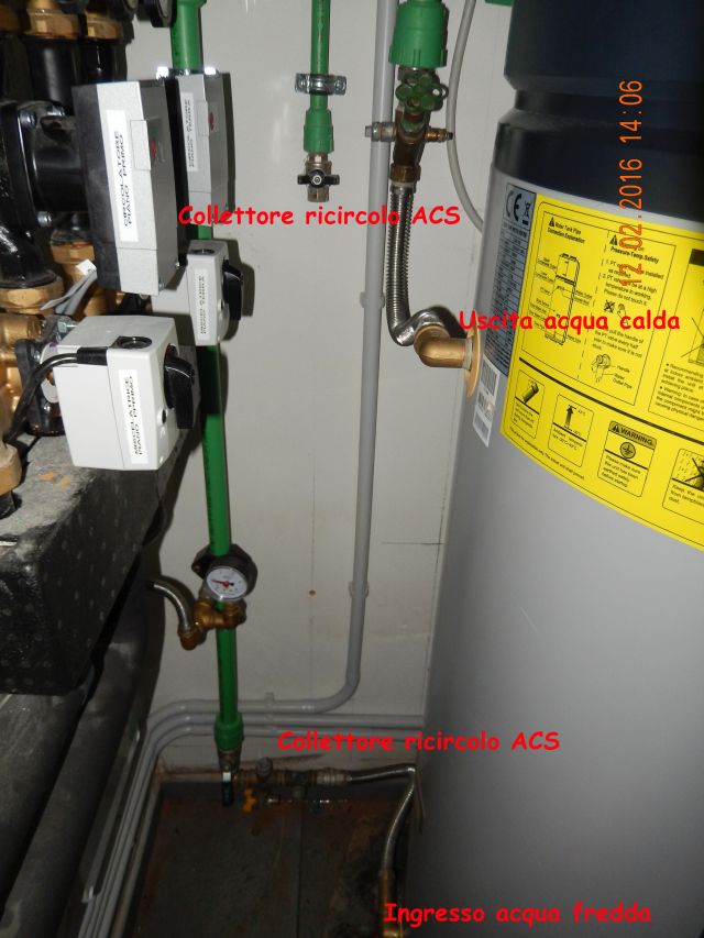 ImpiantoACS.jpg