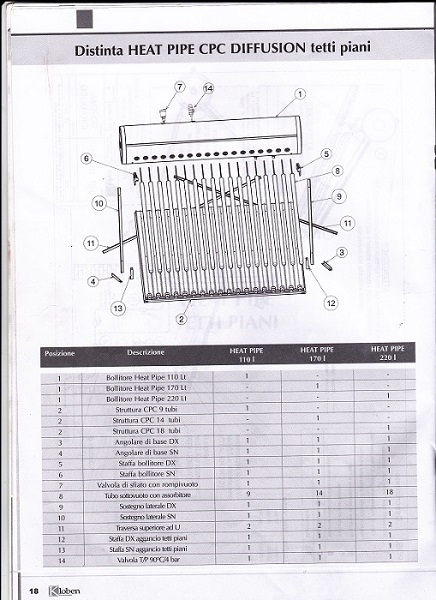 esploso pannello solare.jpg
