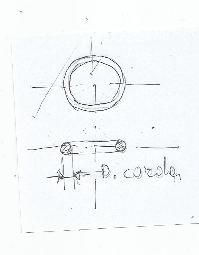 Diametro corda OR.jpg