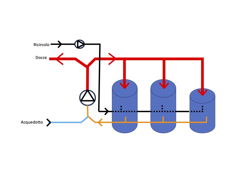 Schema serbatoi.jpg