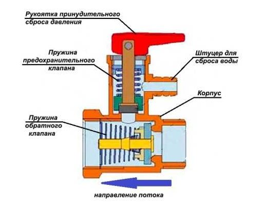 valvola scaldabagno.jpg