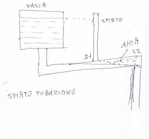 Sfiato cisterna0003.jpg