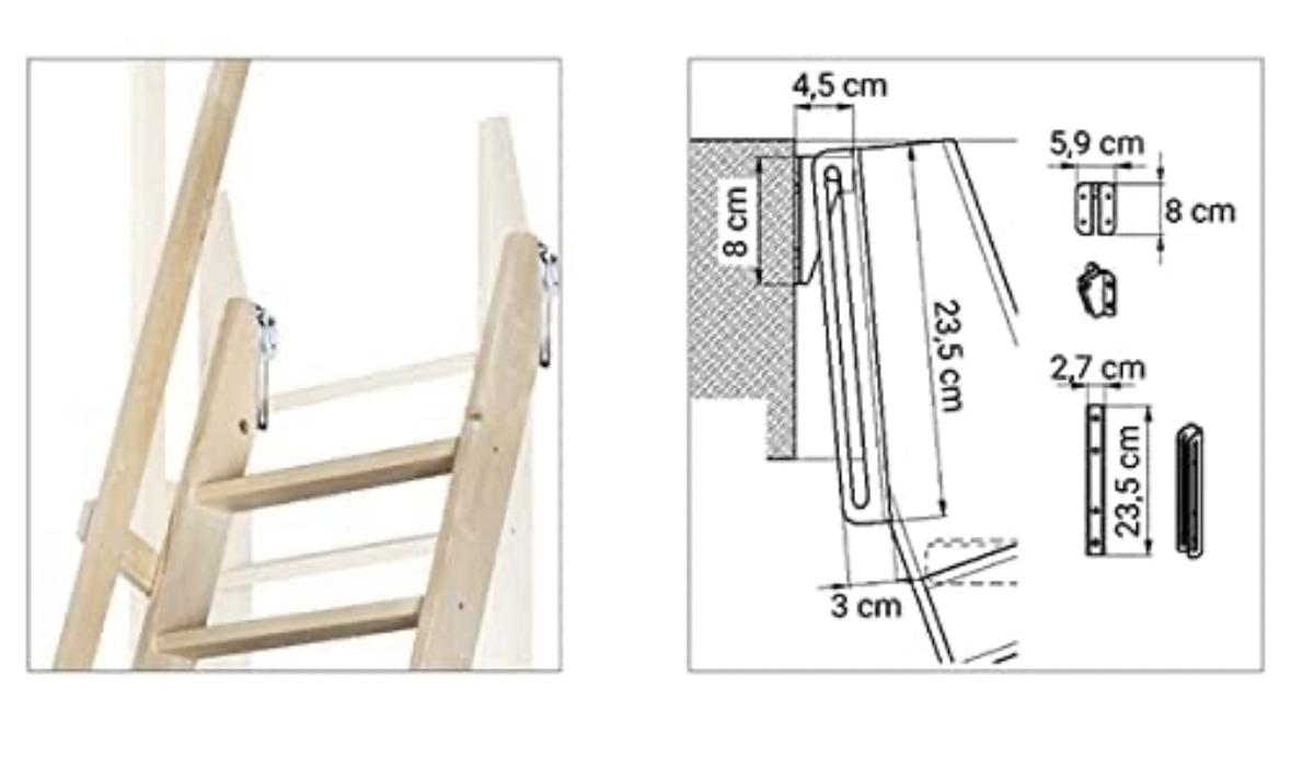 Questa è l’idea dei giunti