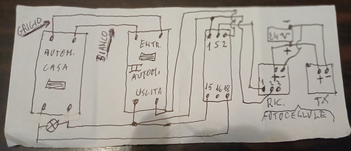 Schema dell'impianto che vorrei fare.